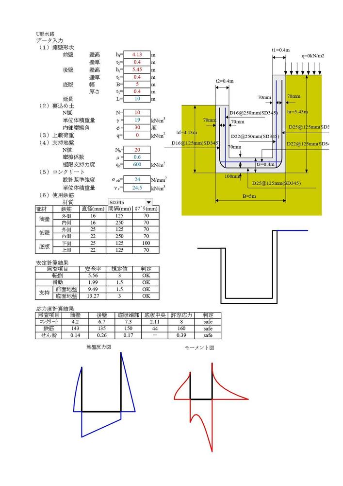 各種、土木構造物の設計をします