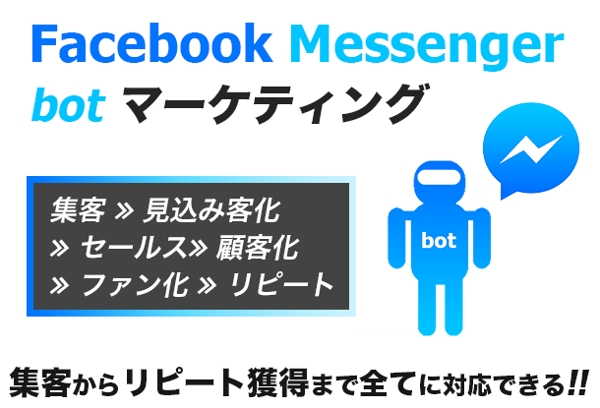 Facebook メッセンジャー bot制作【10社限定モニター】
