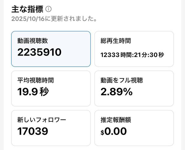 【個人・中小企業向け】SNS戦略で集客と売上を最大化します！ます