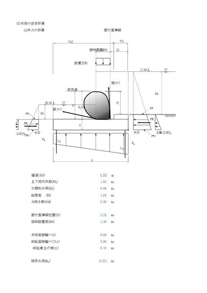 直壁型床止め・堰の設計を行います