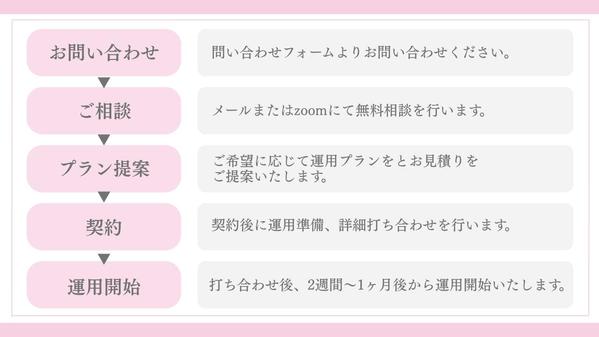 【女性向けSNS運用代行】ショート動画で伸ばすTikTok運用いたします