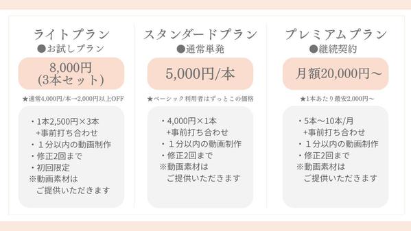 ショート動画編集｜女性向け・SNSで伸びる動画制作いたします