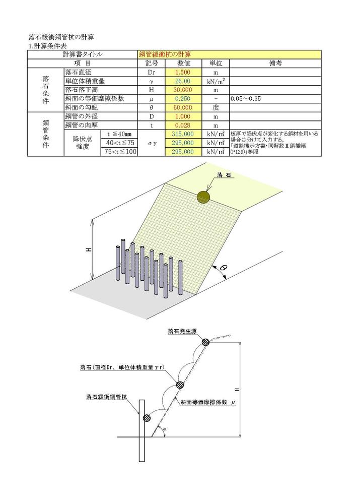 落石防護工の計算をします