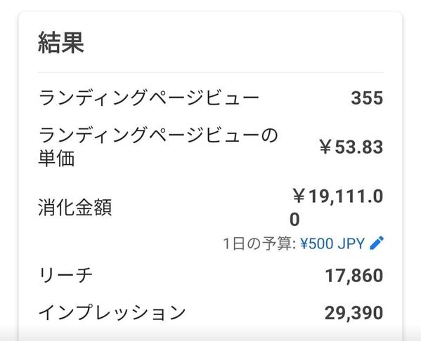 Facebook広告(meta広告)の構築代行します