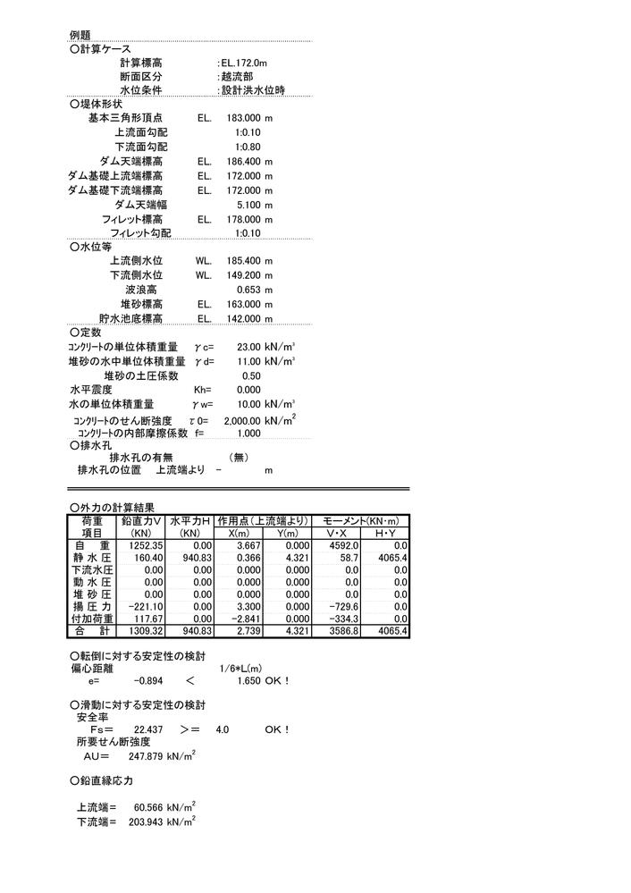 重力式コンクリートダムの安定計算をします