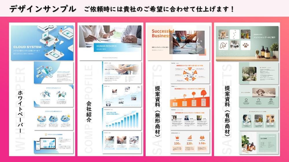 【営業・企画経験】大手実績☆パワーポイント、Googleスライドで資料作成いたします
