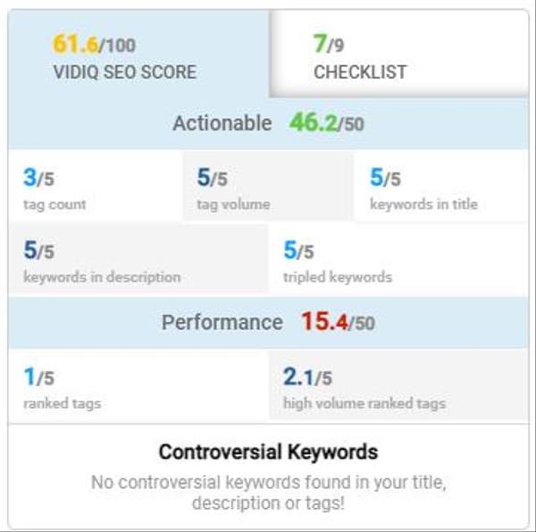 キーワード選定・SEO・競合分析などを公認ツールで実施。チャンネル成長をご支援します