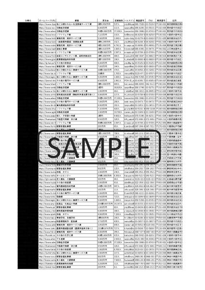 【人材紹介業向け】最新求人メールアドレスリストを提供します