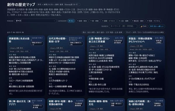 指導者向けに新しいカテゴリー歴史教材をhtmlで提供します
