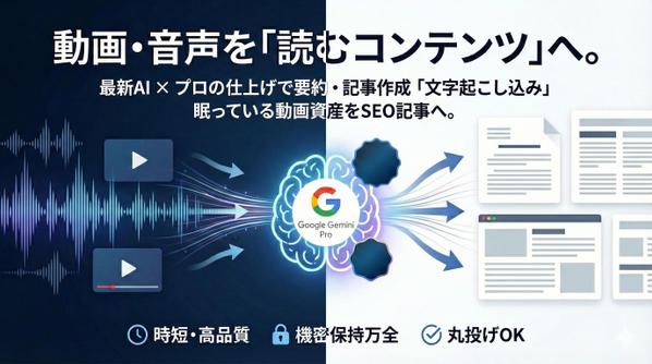 AI×人力チェック！インタビュー動画・音声を「読むコンテンツ」に要約・記事作成します
