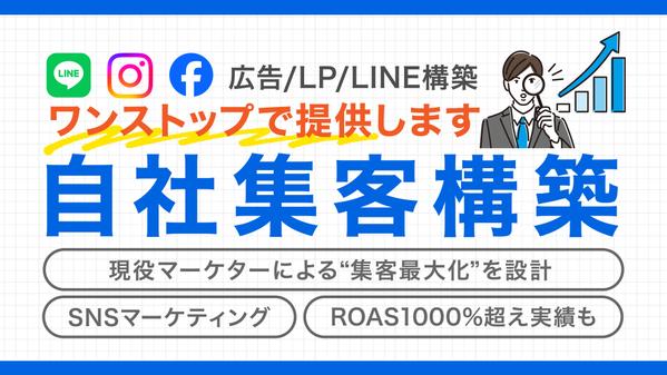 【集客導線設計】WEB広告を使用した集客×教育×販売のシステムを作成します