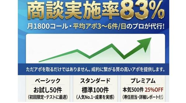 【営業支援】商談実施率83%！成約
直結トークスクリプト作成します