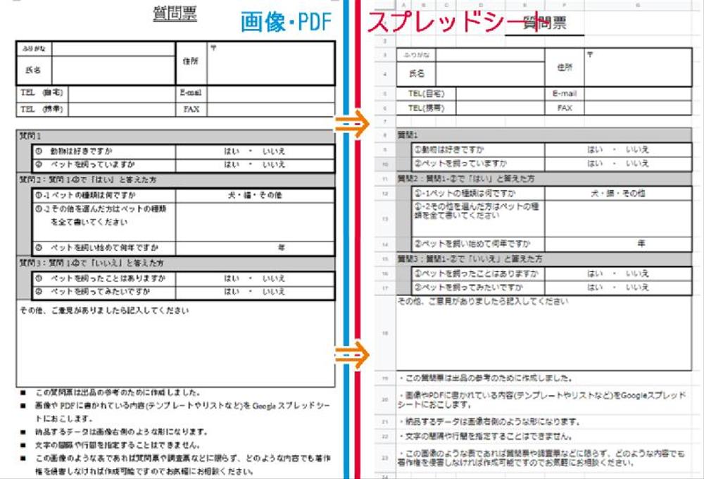 手書き・PDFをスプレッドシートに再現、テンプレートを作成します