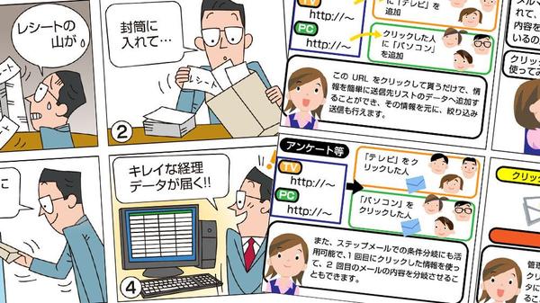 届き、伝わり、よくわかる、広告や商品説明、宣伝等各種漫画、1コマから承ります