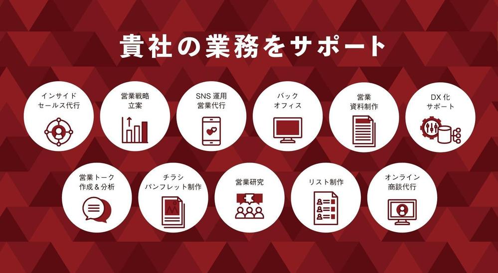 【ランサーオブザイヤー受賞】プロの営業チームが貴社営業活動をバックアップ致します