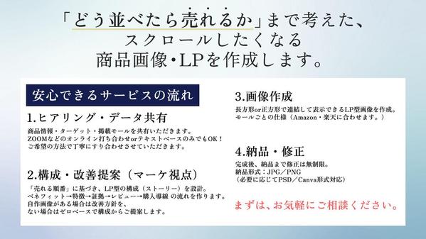 マーケ視点で“売れる流れ”を作る。
楽天・Amazon特化のLPを制作します