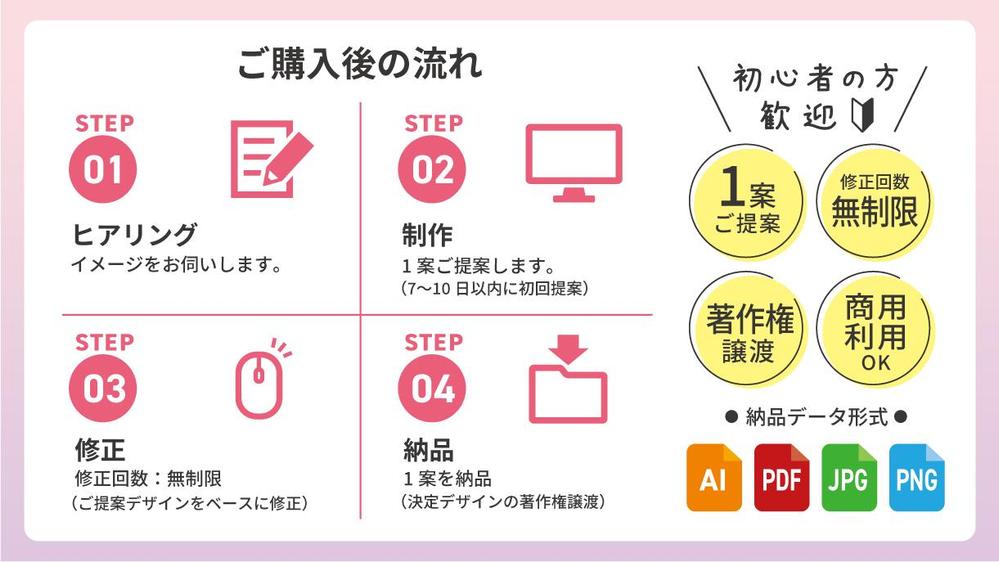 ポップでかわいい｜あなただけのオリジナルロゴをデザインします