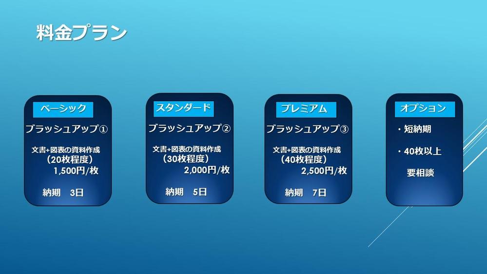 パワーポイントで見やすく、伝わる資料にリニューアルします