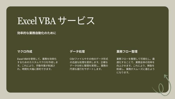 Excel・VBAで面倒な業務を自動化し、作業時間を大幅に効率化します