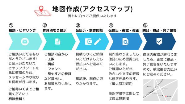 【初めてのお客様を迷わせない】チラシ・WEB・SNSに使えるやさしい地図を作成します