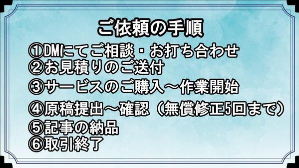 最短24時間で納品、高品質のSEOブログ記事を書きます