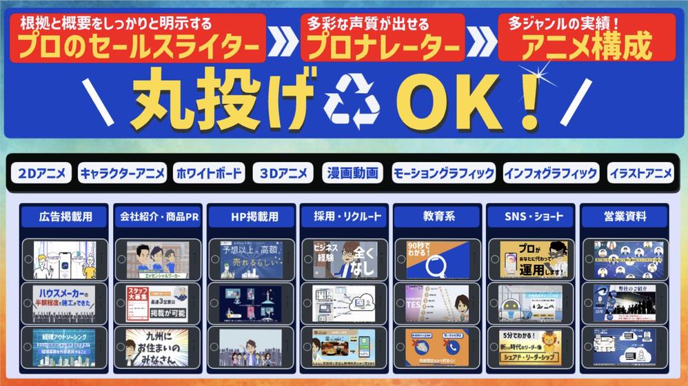 【動画広告をまるっと丸投げ⭕️】SNS・YouTube広告動画をアニメで制作します