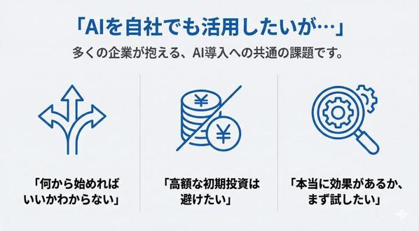 【店舗向けPoC】よくある質問をAIチャットボットが自動対応します