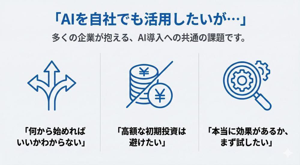 【店舗向けPoC】よくある質問をAIチャットボットが自動対応します