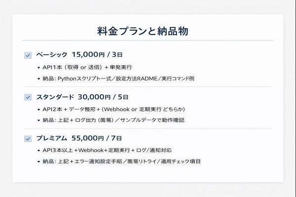 外部API連携をPythonで自動化し運用まで対応します
