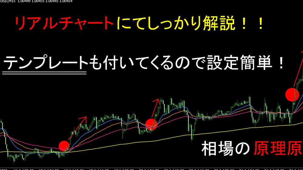 FX専業トレーダーの私が唯一使っているFX手法教えます - ランサーズ