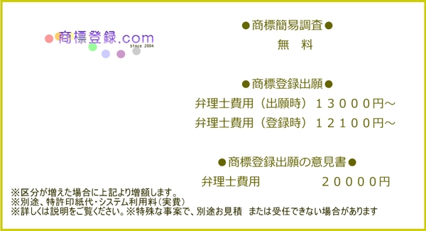 ●商標登録●弁理士費用（出願時１３０００円、登録時１２１００円～）出願いたします
