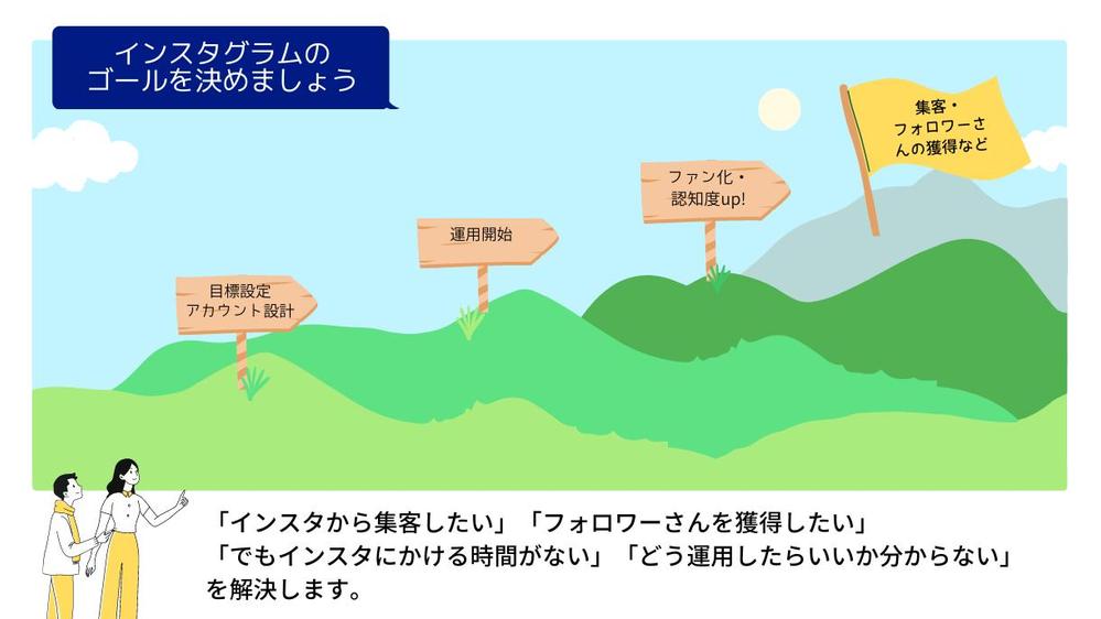 フリーランス向けインスタグラム運用代行│月6投稿からのおためしインスタ運用実施します