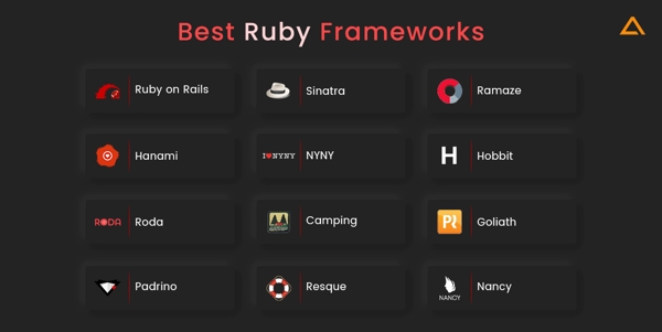 Rubyの開発・修正・改修のお手伝いします
