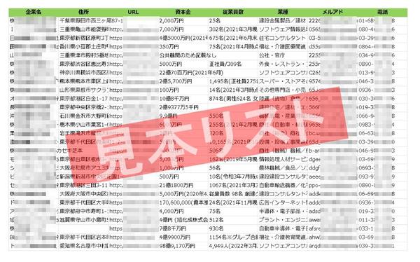 新卒サイト（リクナビ2023※2022年6月取得）より16321件分お譲りします