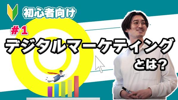 YouTube編集、サムネイル作成します