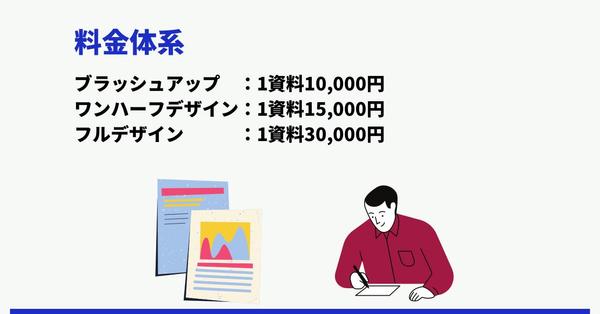 ビジネスを成功に導く！|勝てる・伝わる資料・企画書つくります