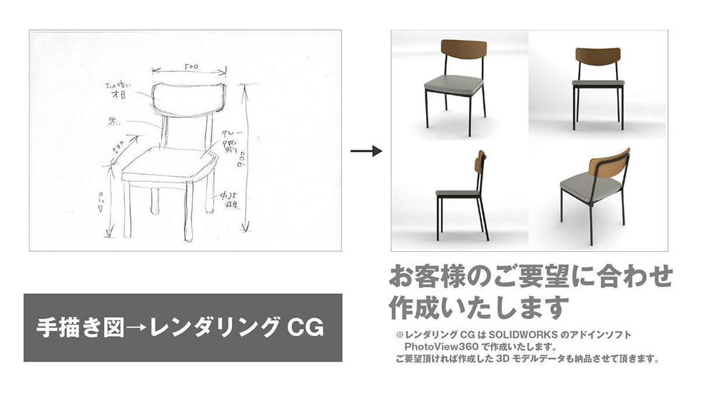 手描きイラスト→3Dイラスト化します