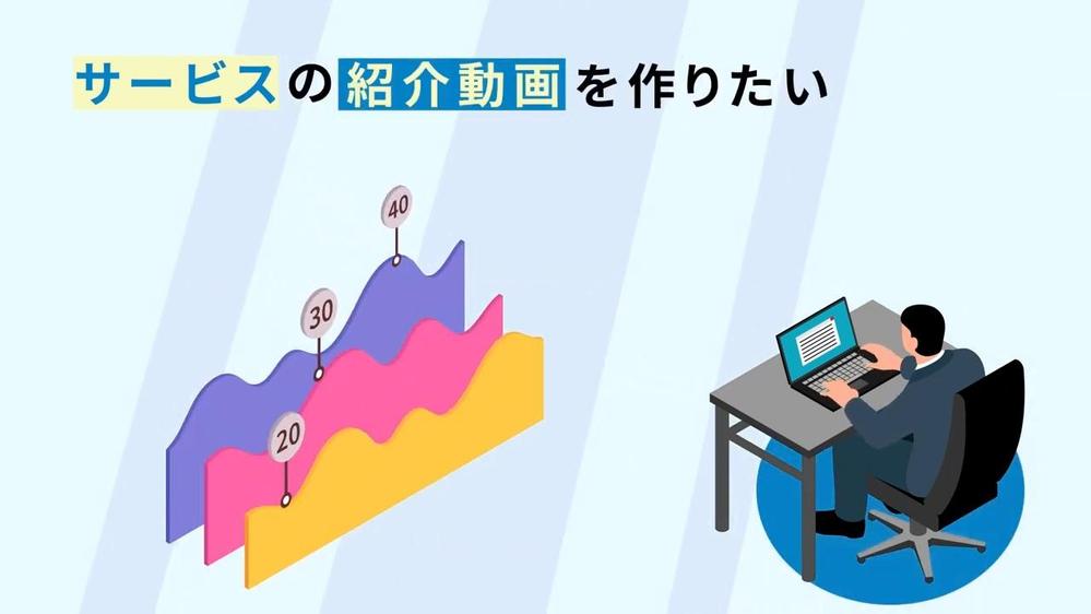 サービス紹介動画やPR動画等制作致します