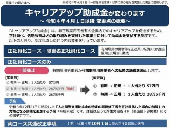 キャリアアップ助成金の申請代行いたします