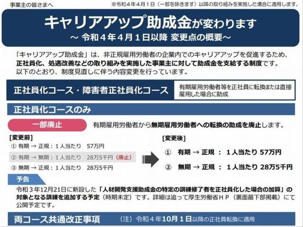 キャリアアップ助成金の申請代行いたします