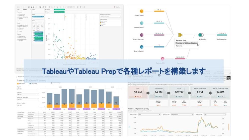 TableauやTableau Prepで各種レポートを構築します|データ可視化 ...