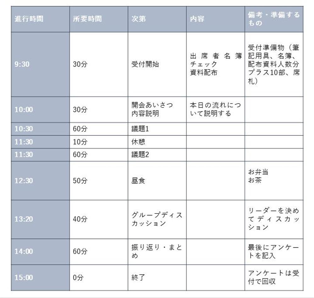 イベント準備　催事進行台本作成し、アドバイスまで一括でおこないます