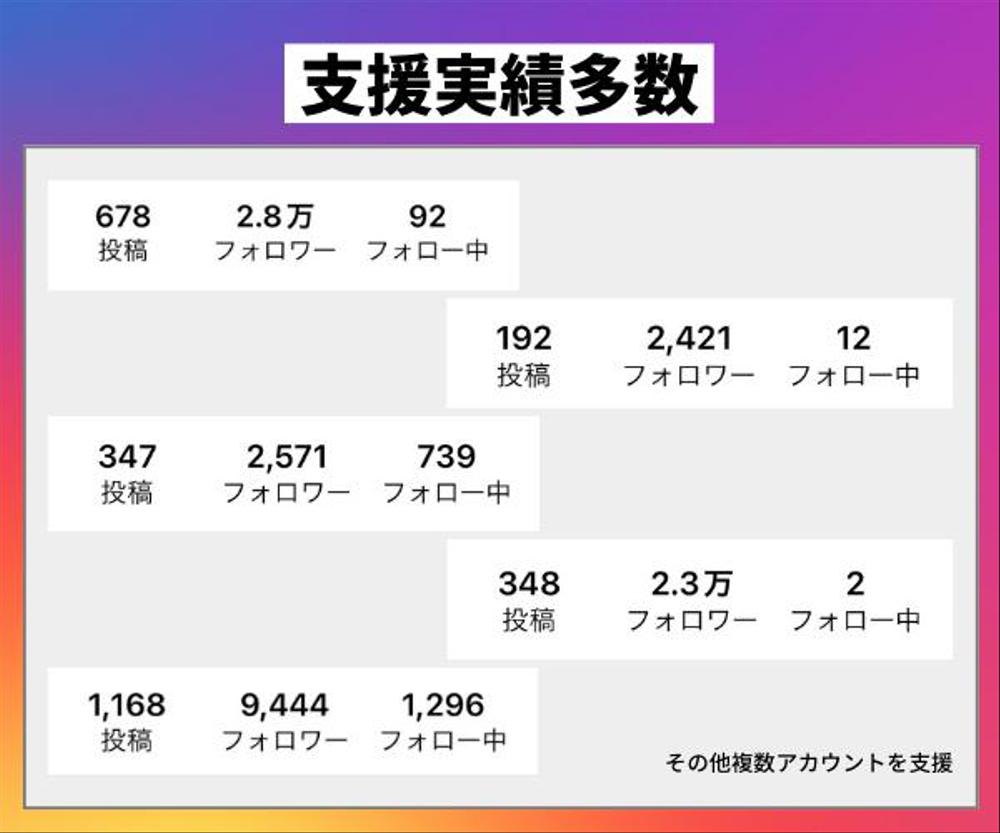 【実績多数のプロ】Instagramコンサルでフォロワー・売上UPを支援します