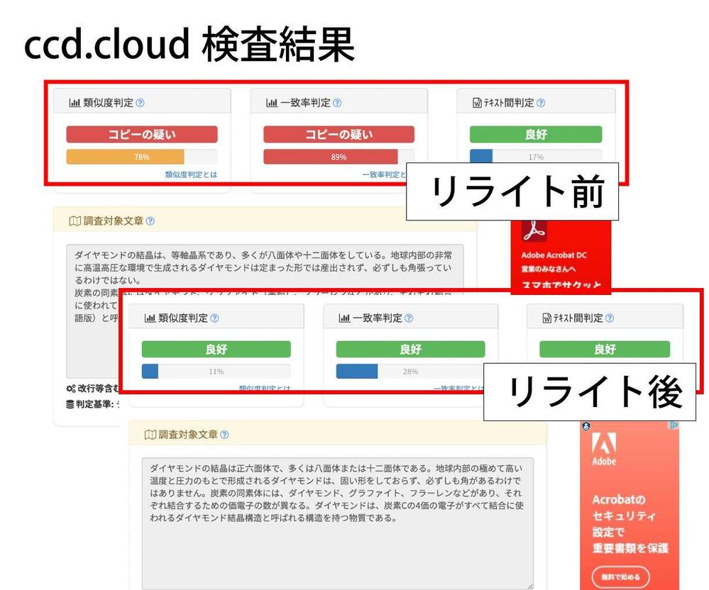 最新のAIを使って記事を自動でリライトするツールを販売します