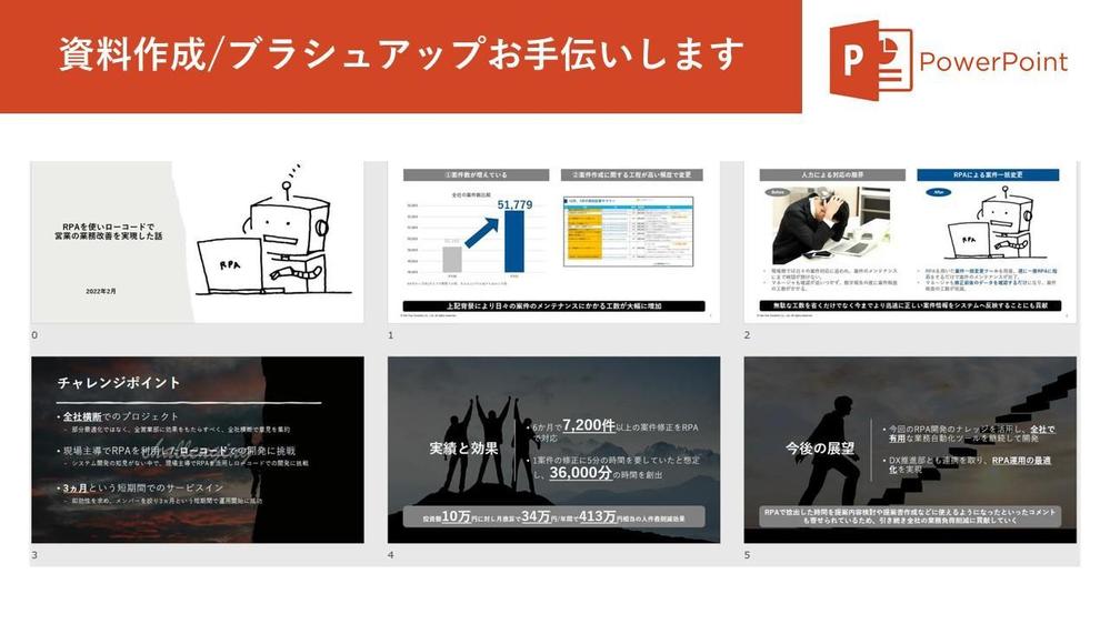 Powerpoint資料を見やすく伝わる資料にブラッシュアップします