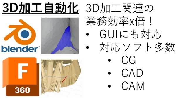 CG/CAD/CAMソフトにおける3D造形・修正・加工パス作成等の作業を自動化します