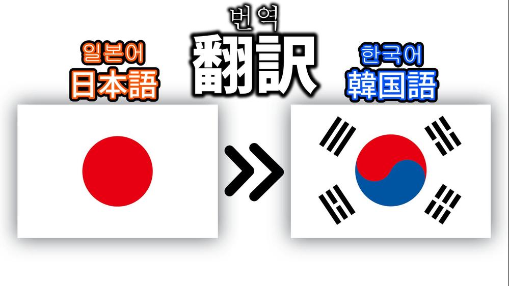 【納得いくまで修正】韓国語ネイティブ翻訳実務士が迅速丁寧に翻訳します