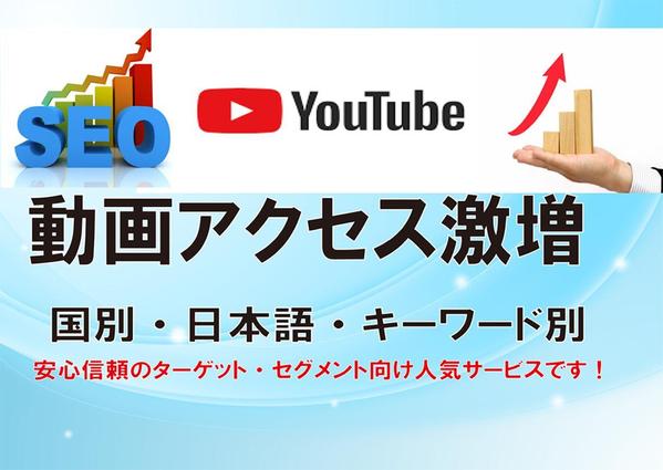 YouTube動画ランキング向上のためのSEO施策を実施します