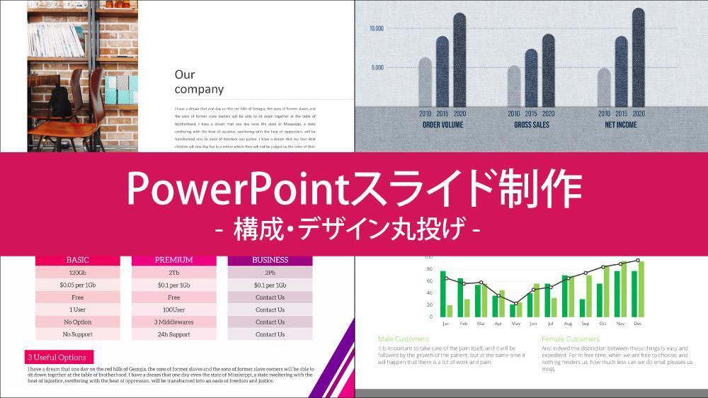 【構成・デザイン】分かりやすいPowerPointスライドデザインを作ります