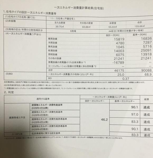 住宅の長期優良住宅やZEH申請等の断熱計算及び省エネ計算をします